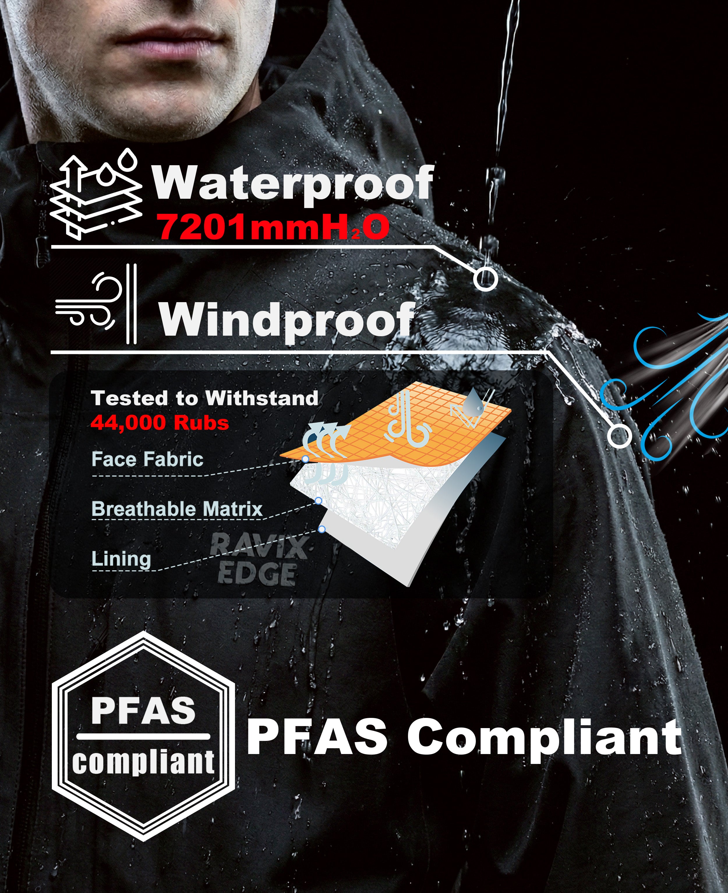 Men's Fluorine-Compliant Eco-Friendly Breathable Rain/Hardshell Jacket-02104