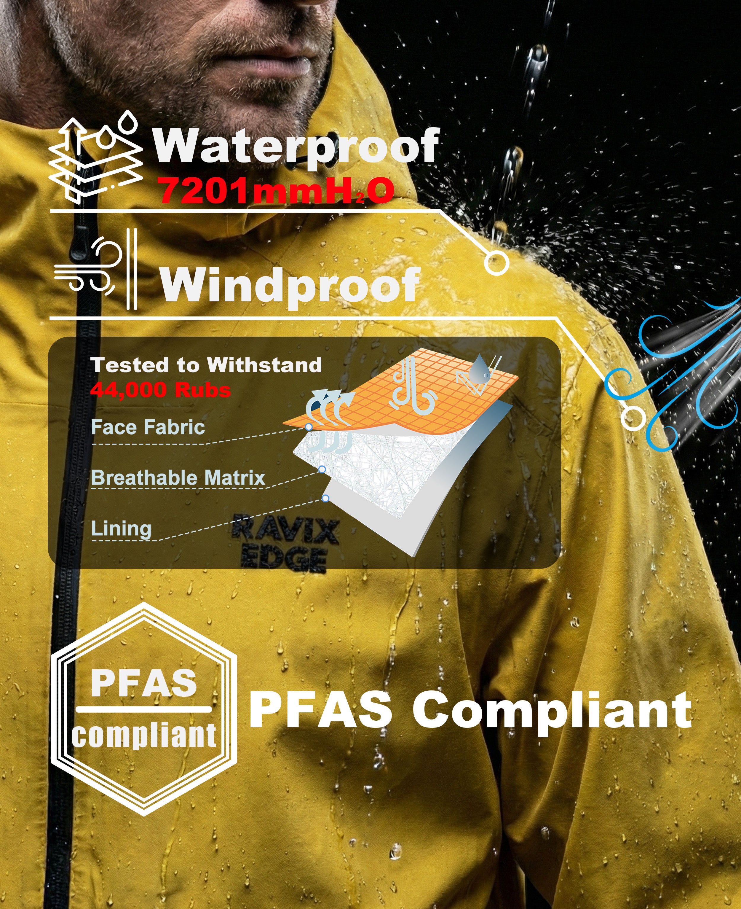 Men's Fluorine-Compliant Eco-Friendly Breathable Rain/Hardshell Jacket-02104