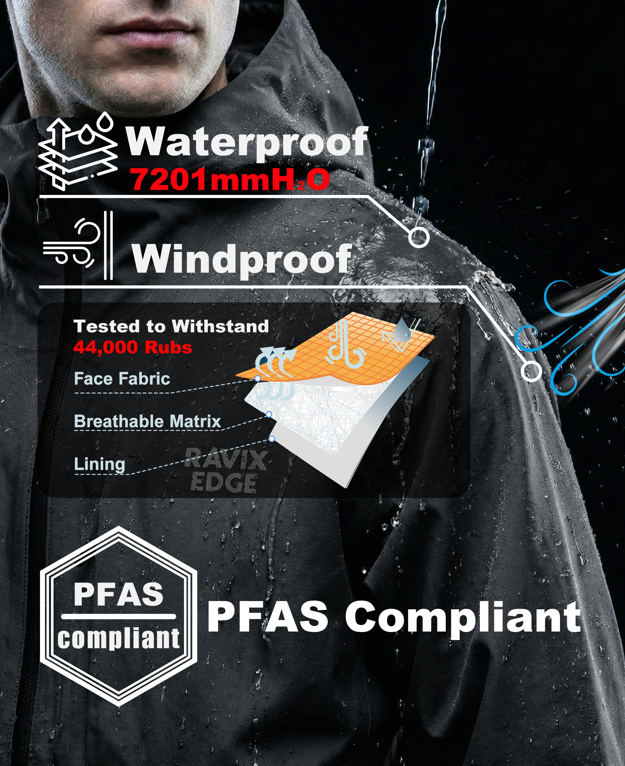 Men's Fluorine-Compliant Eco-Friendly Breathable Rain/Hardshell Jacket-02104