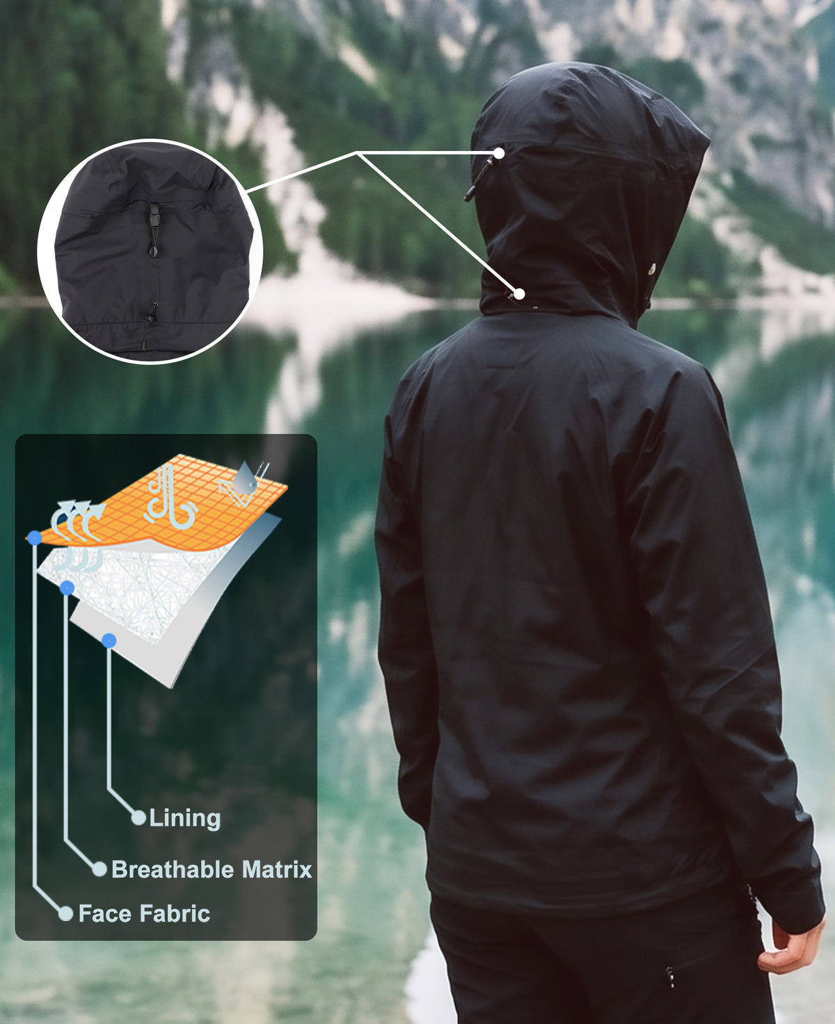 Women's Fluorine-Compliant Breathable Rain Jacket, Waterproof Lightweight Outdoor Raincoat -01106