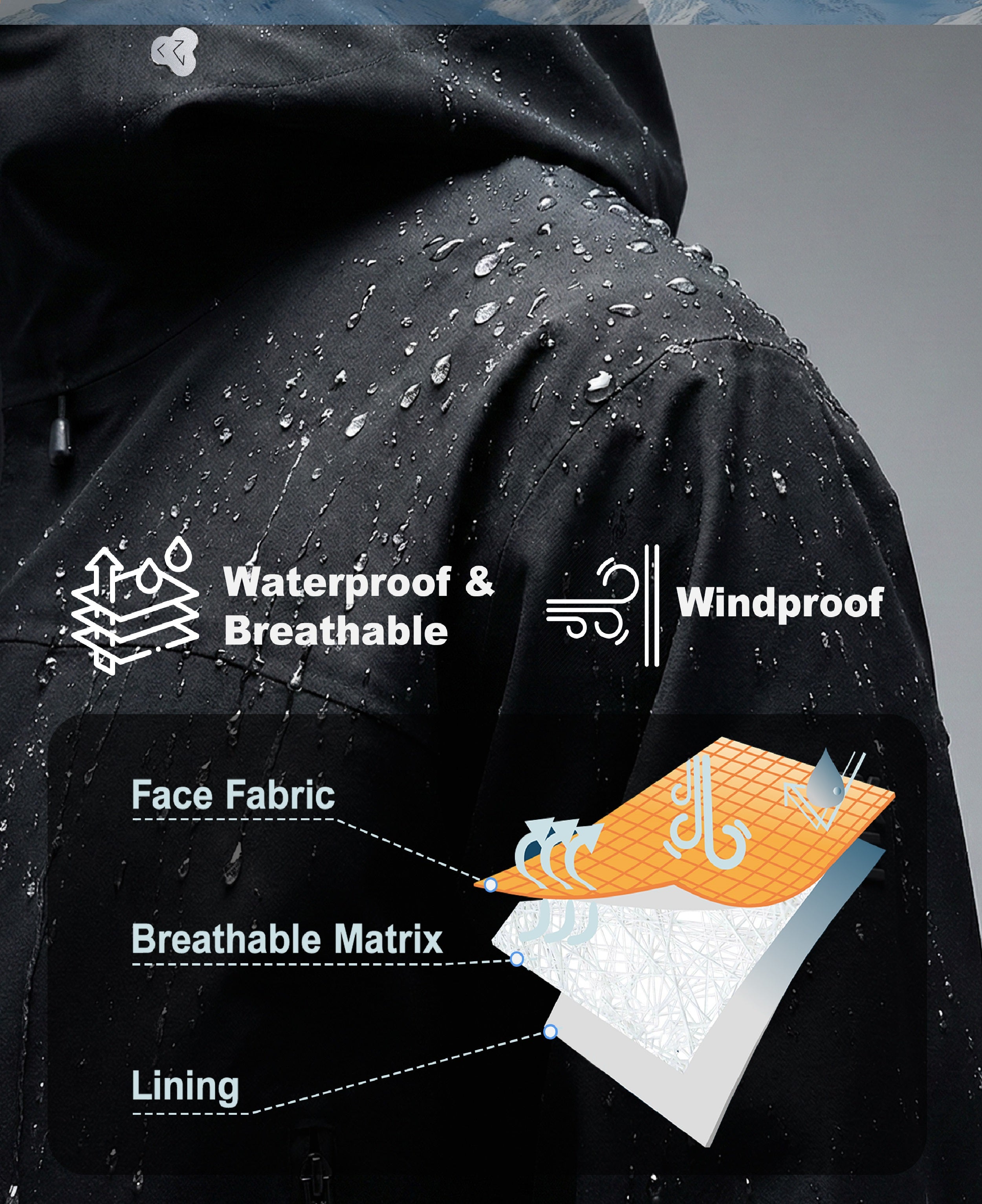 Men's Fluorine-Compliant Eco-Friendly Breathable Rain/Hardshell Jacket-02103