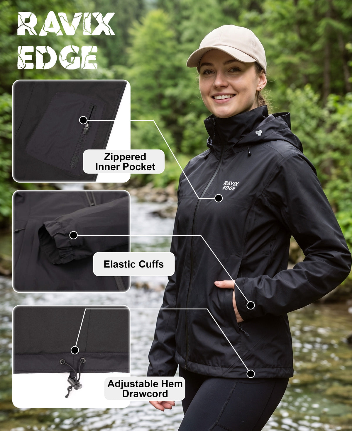 Women's Fluorine-Compliant Breathable Rain Jacket, Waterproof Lightweight Outdoor Raincoat -01106