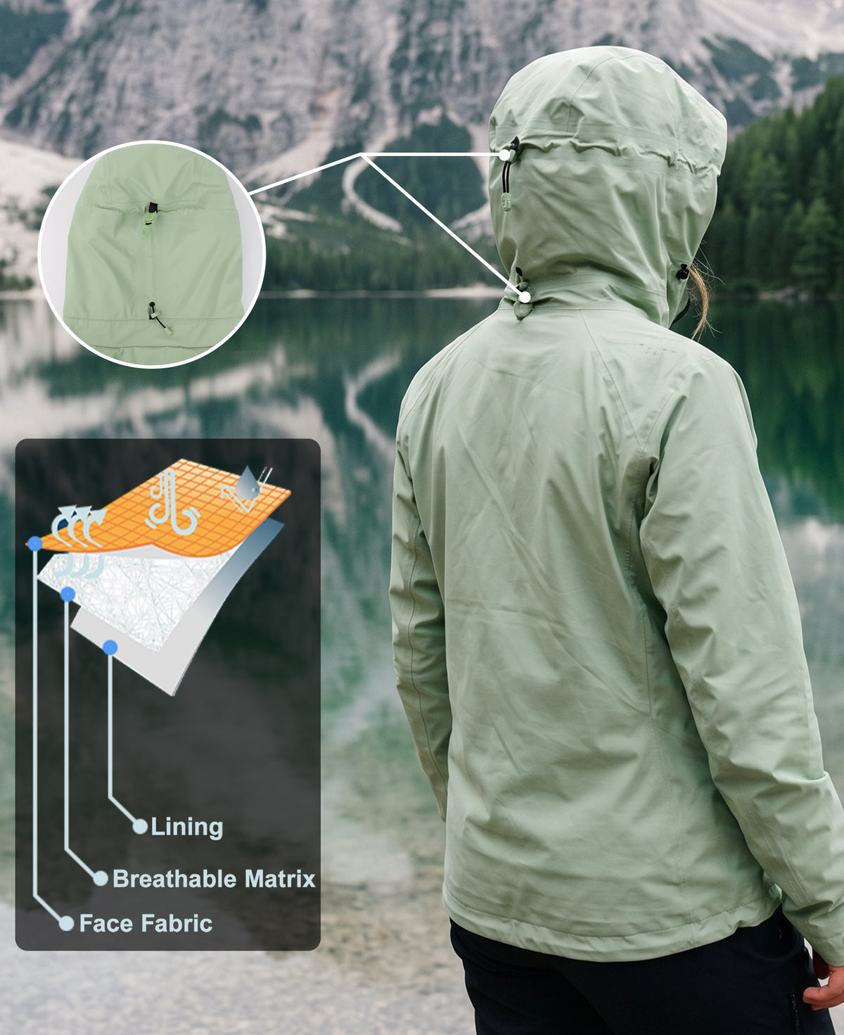 Women's Fluorine-Compliant Breathable Rain Jacket, Waterproof Lightweight Outdoor Raincoat -01106